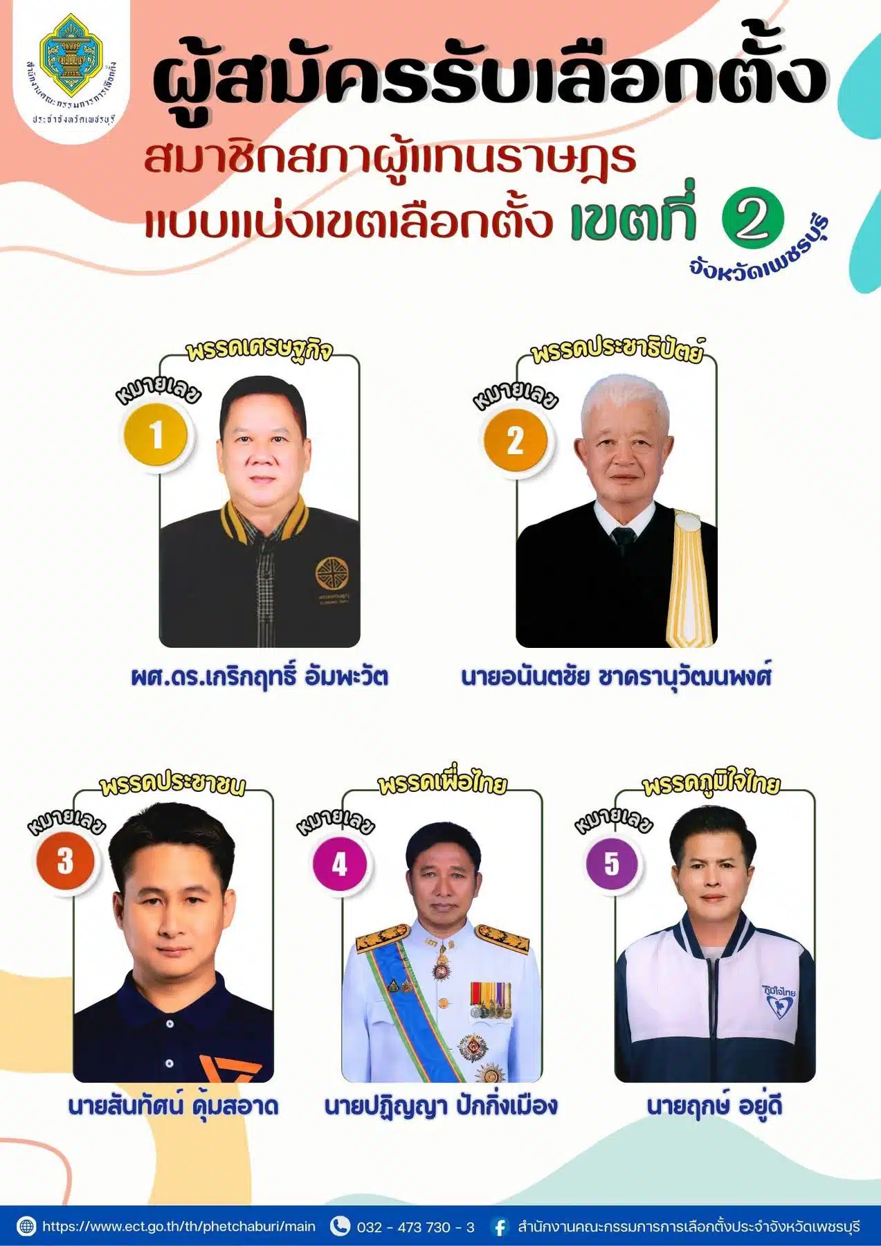 ผู้สมัคร สส.เพชรบุรี เขต 2