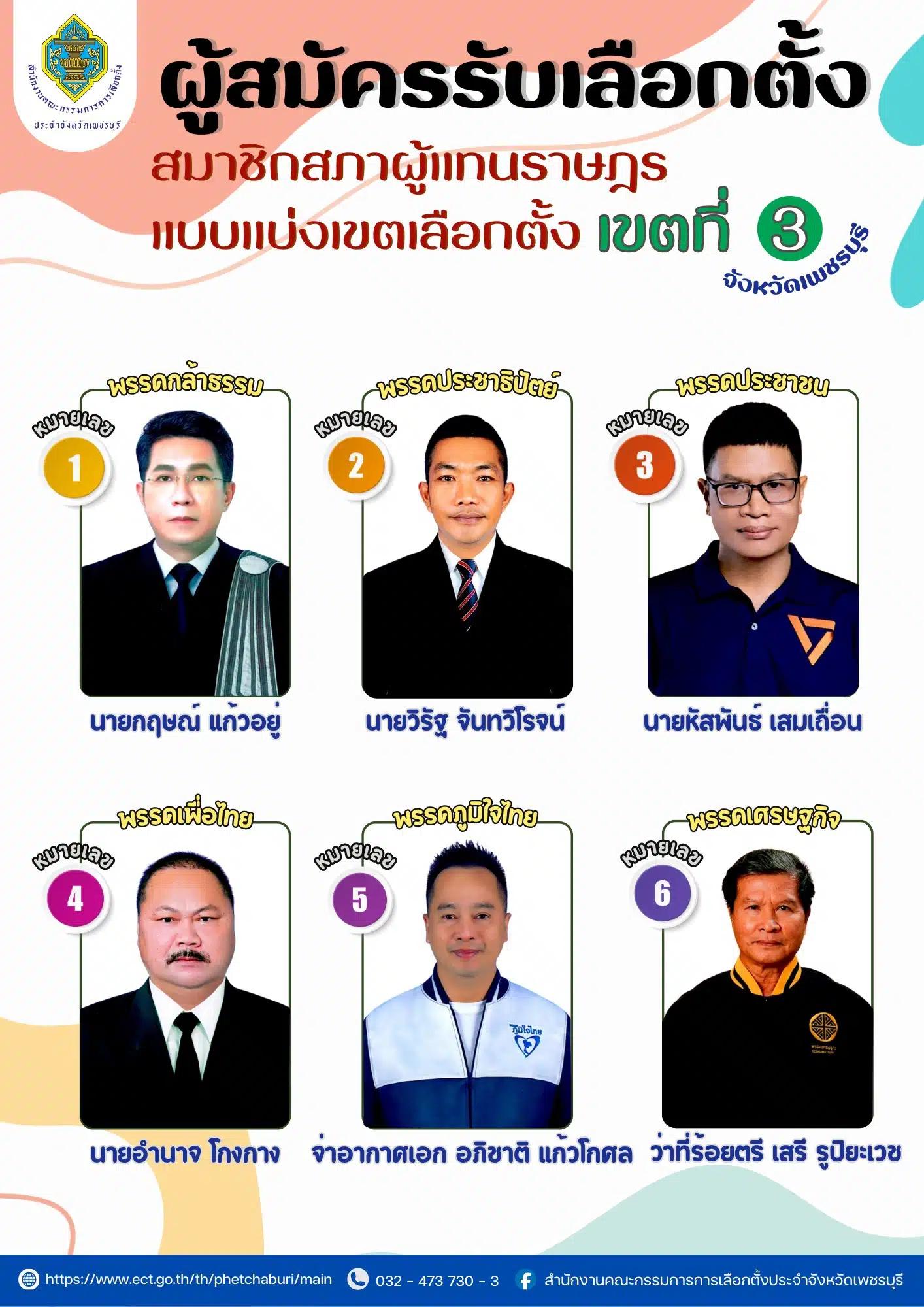 ผู้สมัคร สส.เพชรบุรี เขต 3