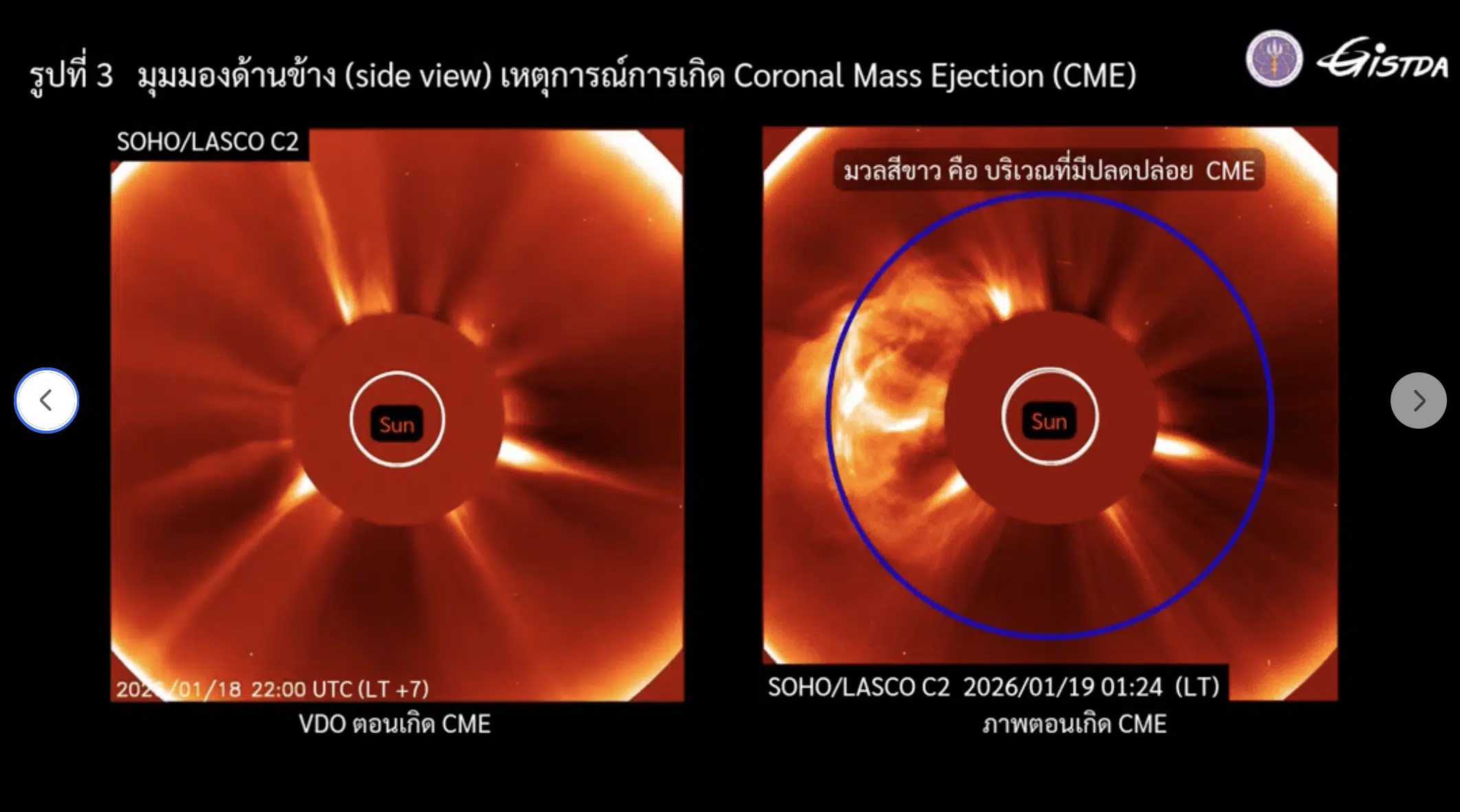 ไทยโดนหางเลข "พายุสนามแม่เหล็กโลก" รุนแรงสุดรอบ 23 ปี GISTDA เผย กระทบสุขภาพไหม