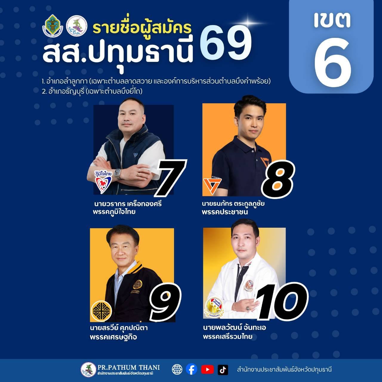 รายชื่อผู้สมัคร สส. ปทุมธานี เขต 6-1