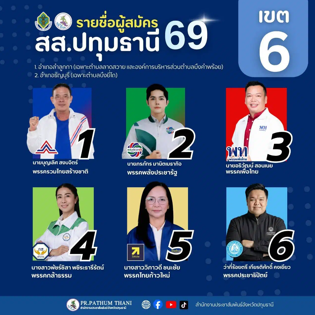 รายชื่อผู้สมัคร สส. ปทุมธานี เขต 6