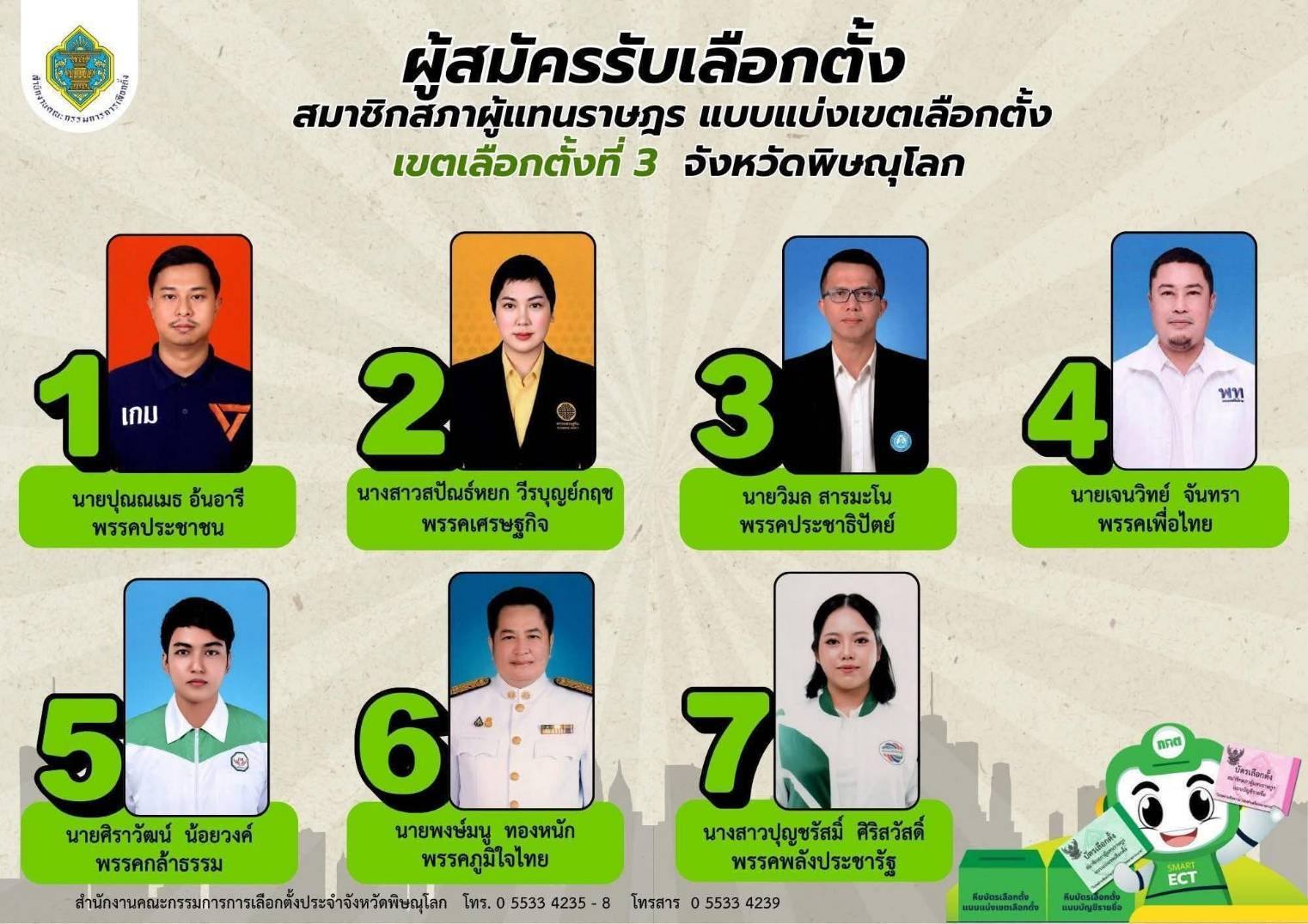 รายชื่อผู้สมัคร สส.พิษณุโลก เขต 3