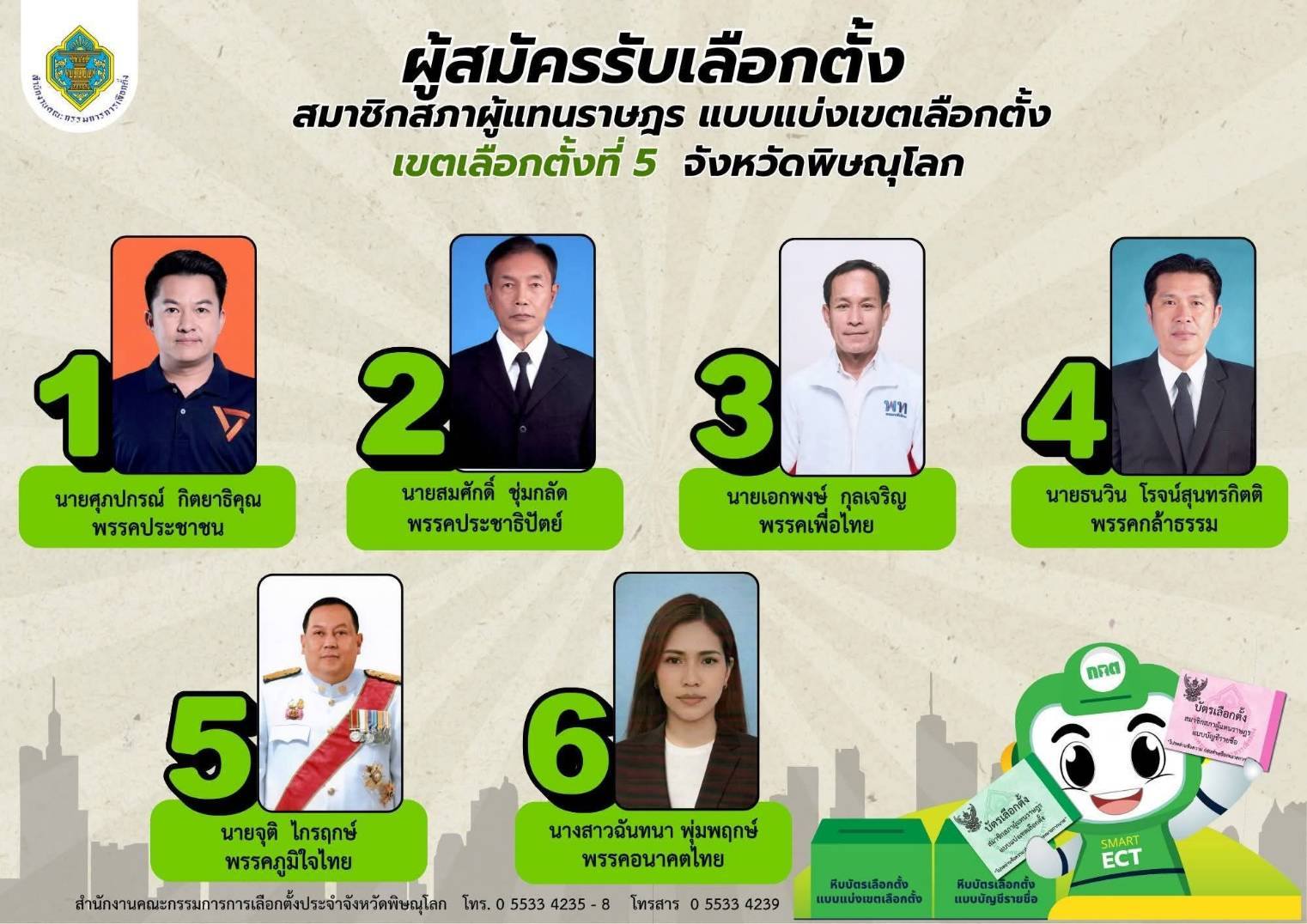 รายชื่อผู้สมัคร สส.พิษณุโลก เขต 5