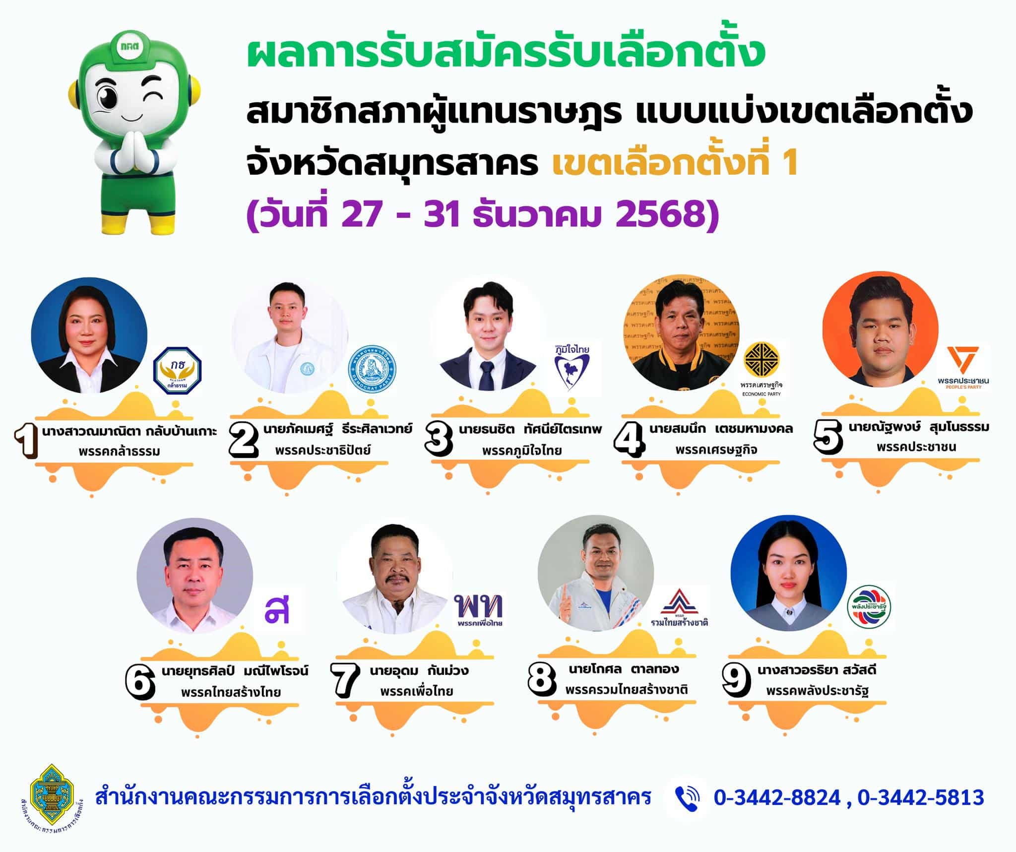 รายชื่อผู้สมัคร สส.สมุทรสาคร เขต 1