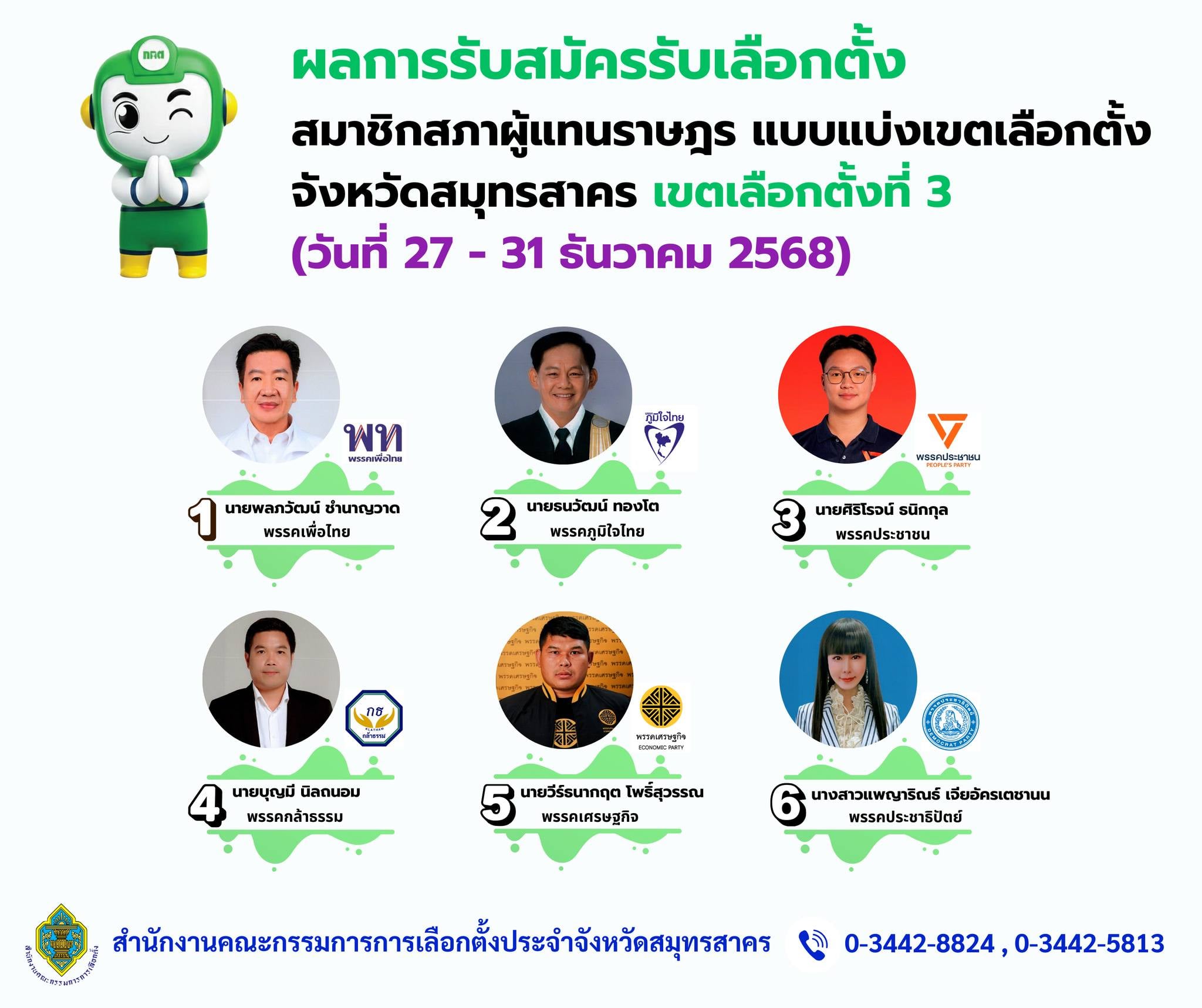รายชื่อผู้สมัคร สส.สมุทรสาคร เขต 3