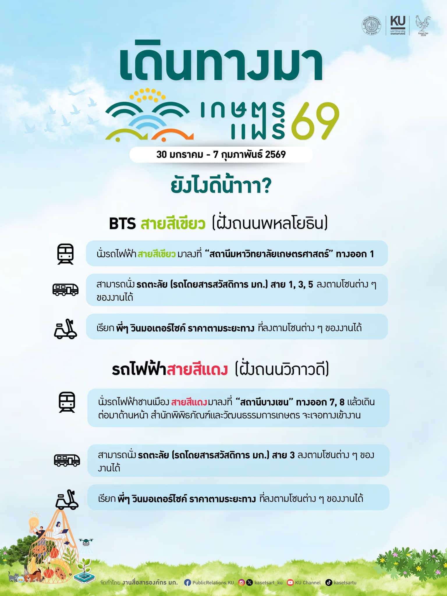 วิธีเดินทางไปงาน เกษตรแฟร์ 2569