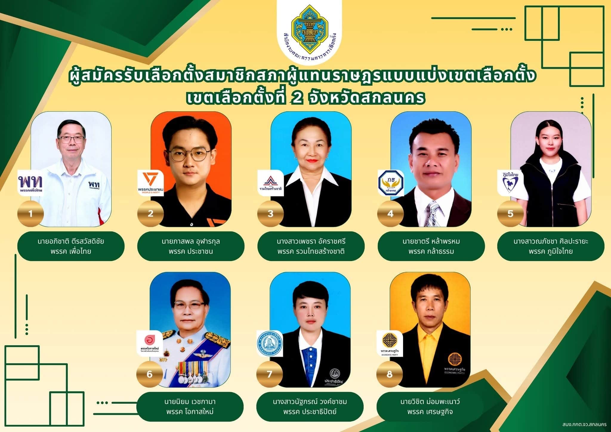 การเลือกตั้งในปี 2569 จะมีรายชื่อ สส. สกลนคร ที่น่าจับตามอง