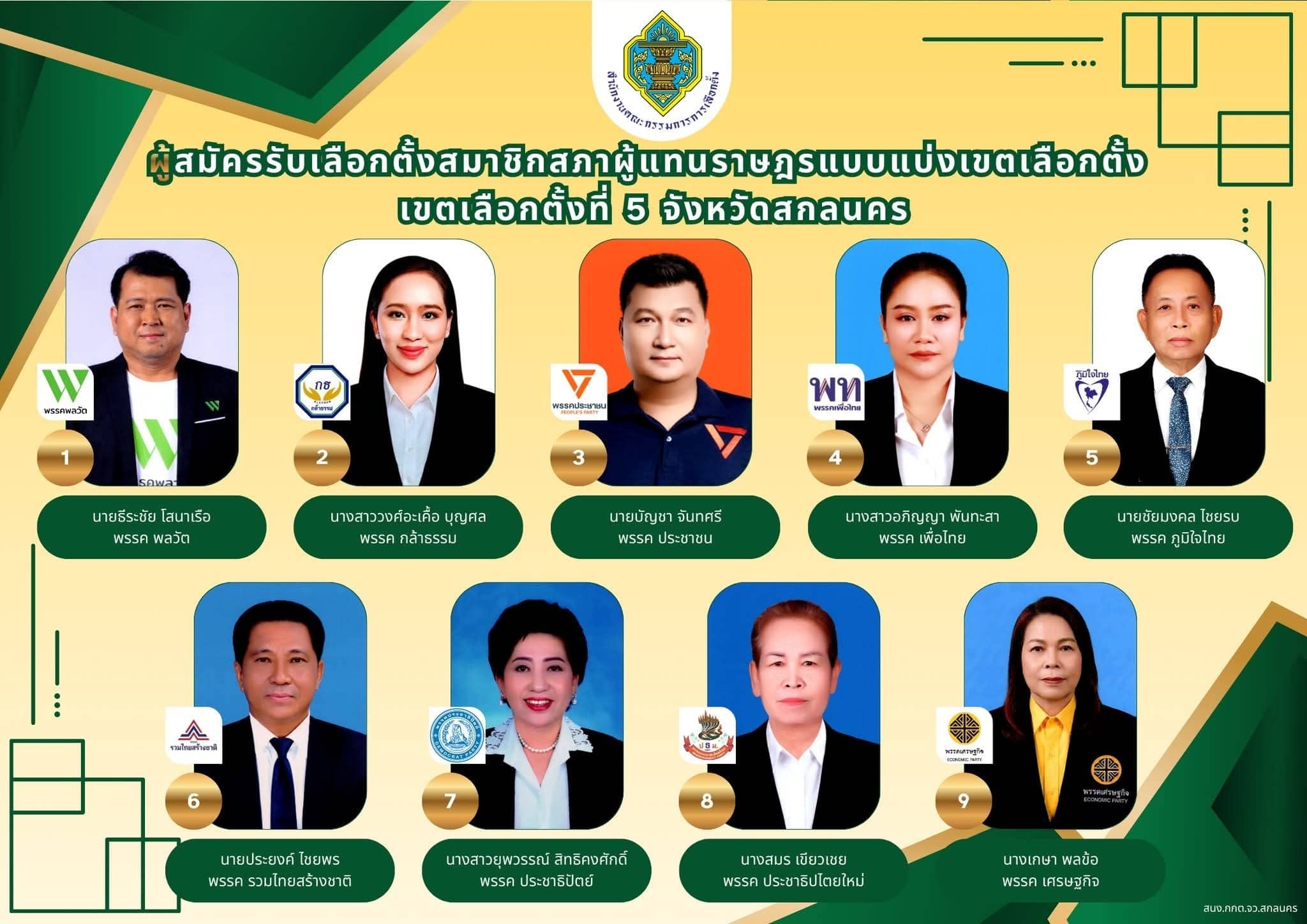 รายชื่อ สส. สกลนคร เลือกตั้ง 2569 ช่วยให้ประชาชนเลือกตั้งได้อย่างมีข้อมูล