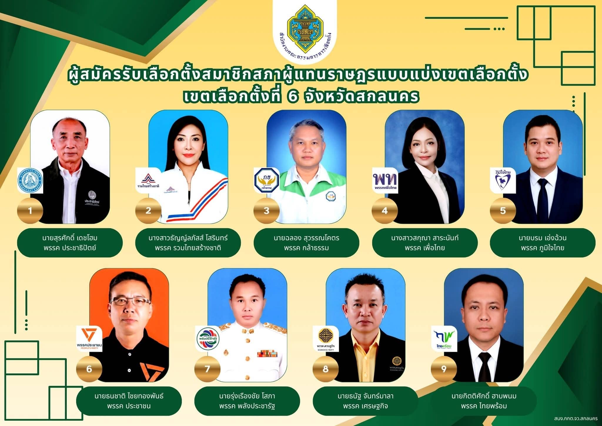 การเลือกตั้ง 2569 มีรายชื่อ สส. สกลนคร ที่น่าสนใจมากมาย