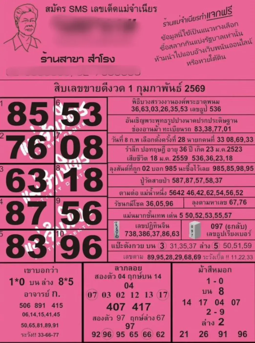10 อันดับ เลขเด็ดแม่จำเนียร งวด 1 ก.พ. 69