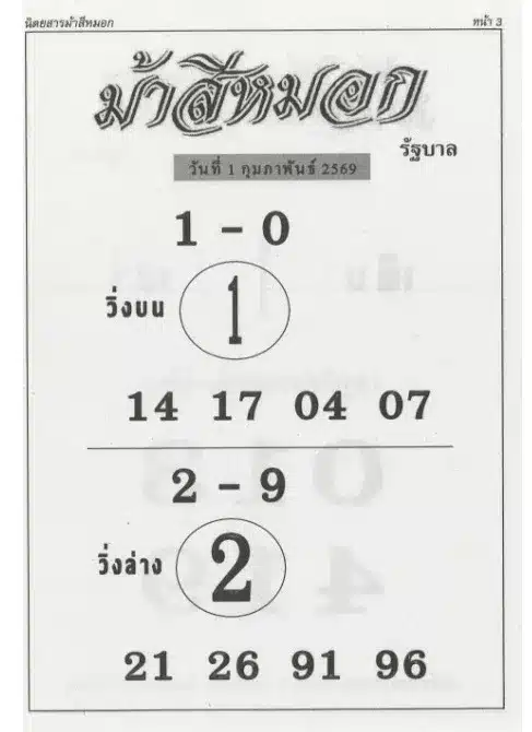 เลขเด็ด ม้าสีหมอก งวด 1 ก.พ. 69