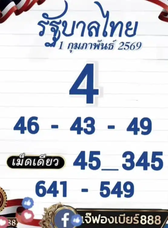 เลขเด็ด เจ๊ฟองเบียร์ งวด 1 ก.พ. 69