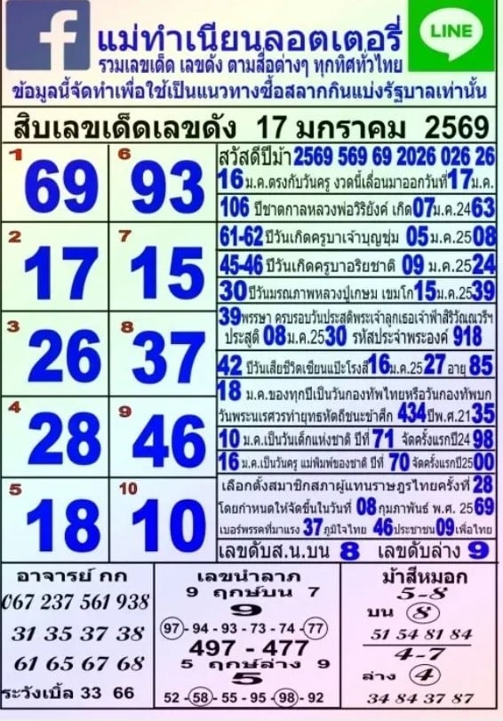 เลขเด็ด แม่ทำเนียน งวด 17 1 69