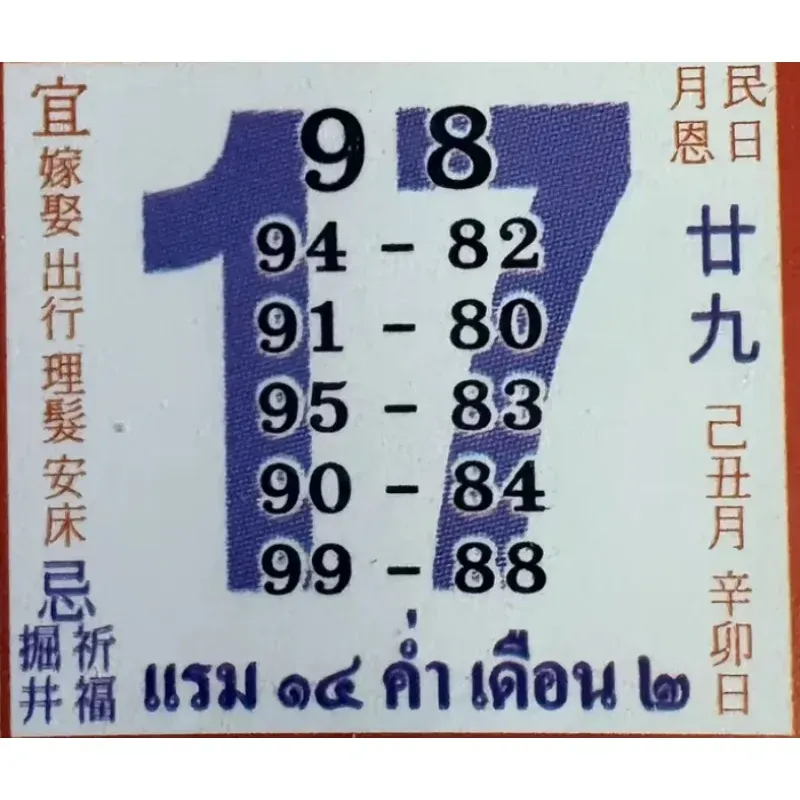 เลขเด็ดปฏิทินจีน งวด 17 ม.ค. 69