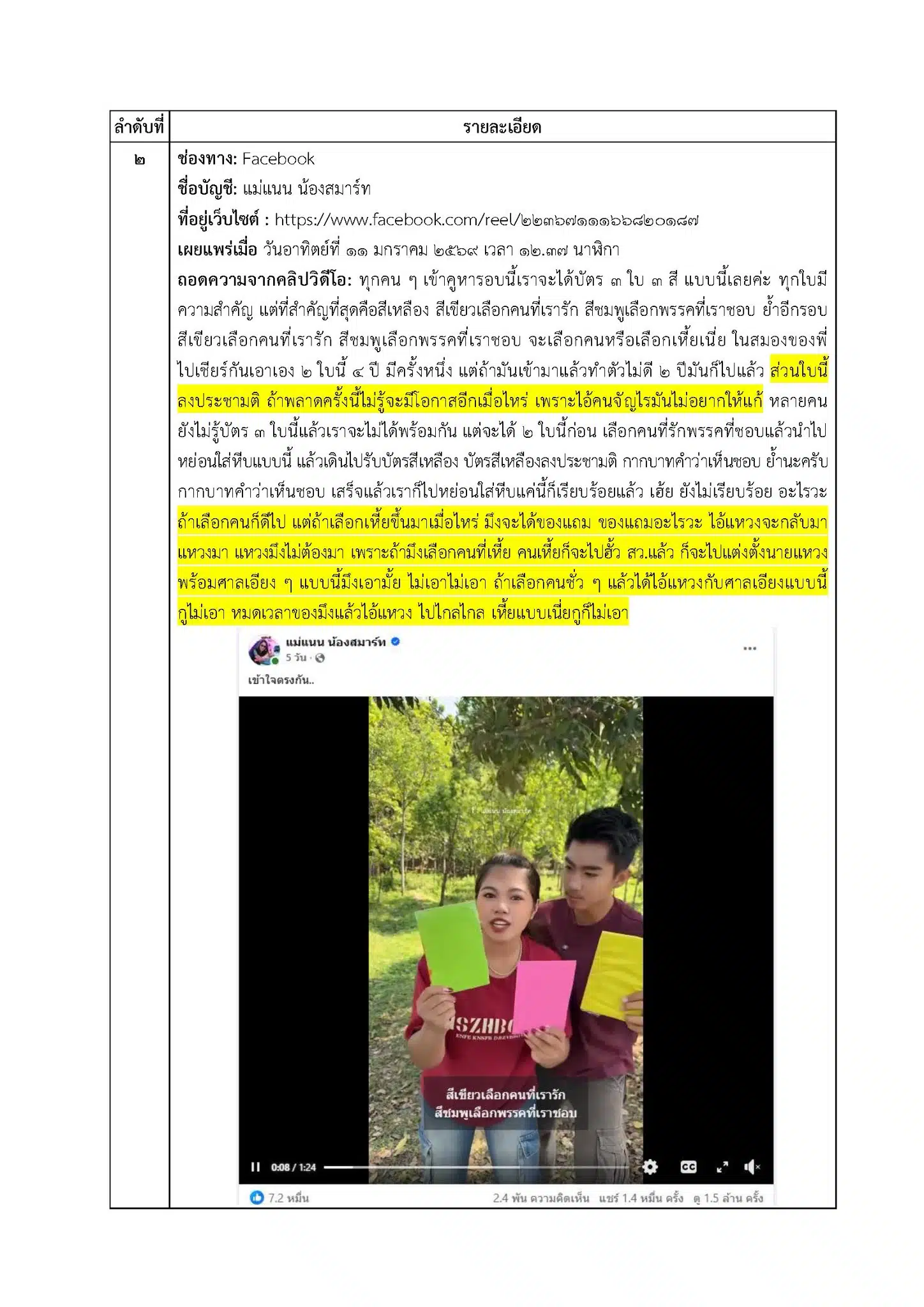 ประชาชนควรระมัดระวังในการรับข้อมูลข่าวสารเกี่ยวกับการเลือกตั้ง