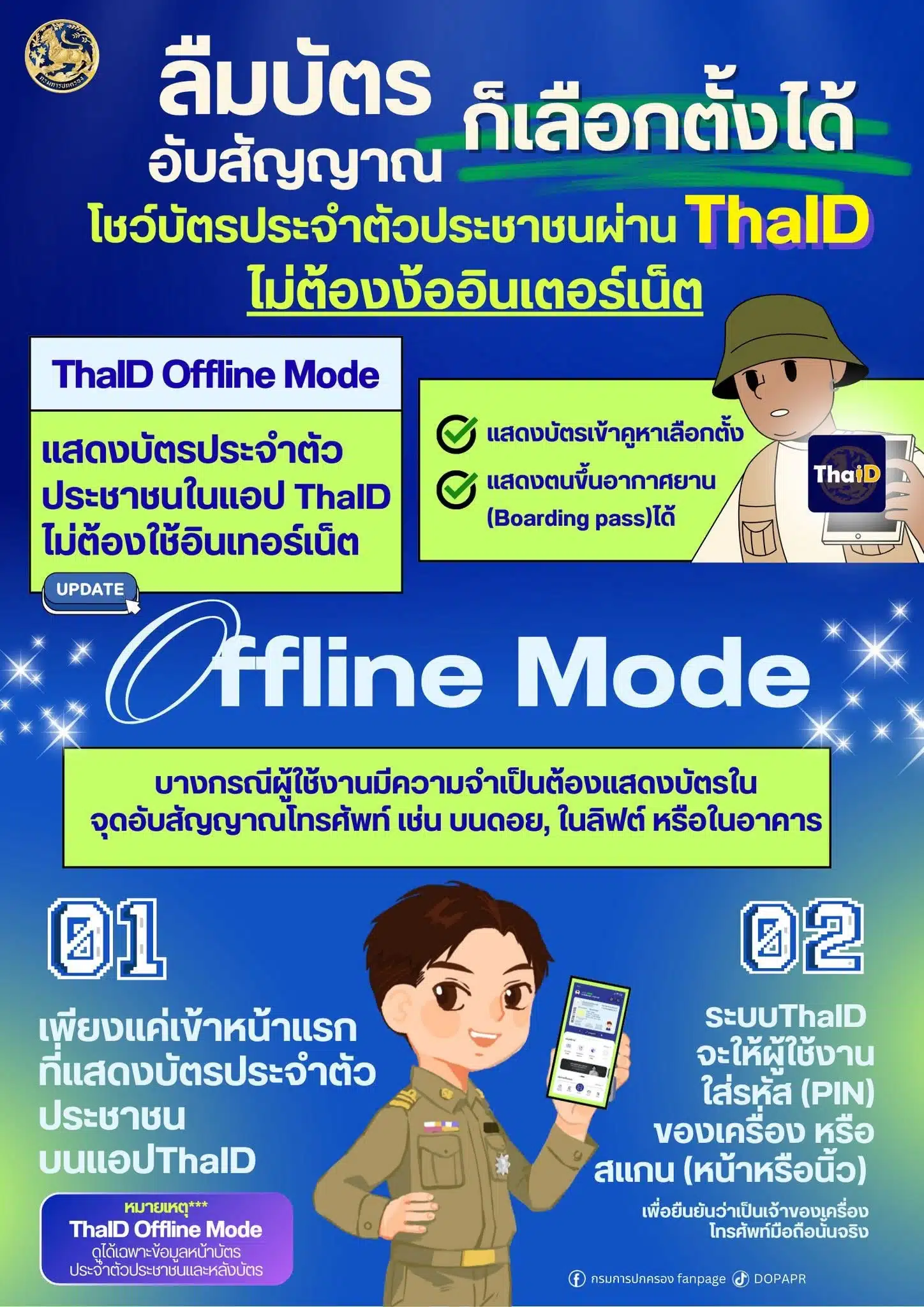 อินโฟกราฟิกแนะนำแอปพลิเคชัน ThaID