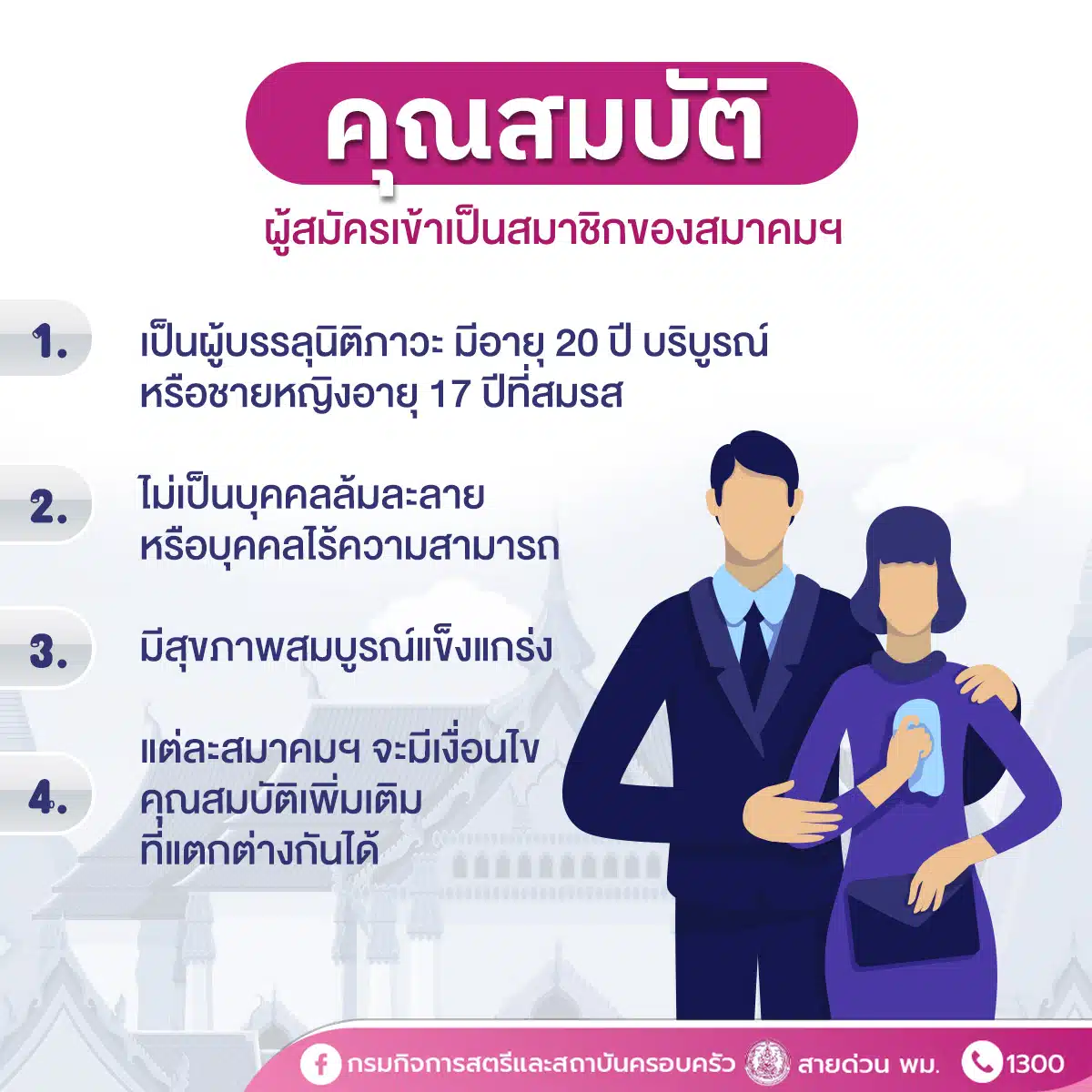 การสมัคร สมาคมฌาปนกิจสงเคราะห์