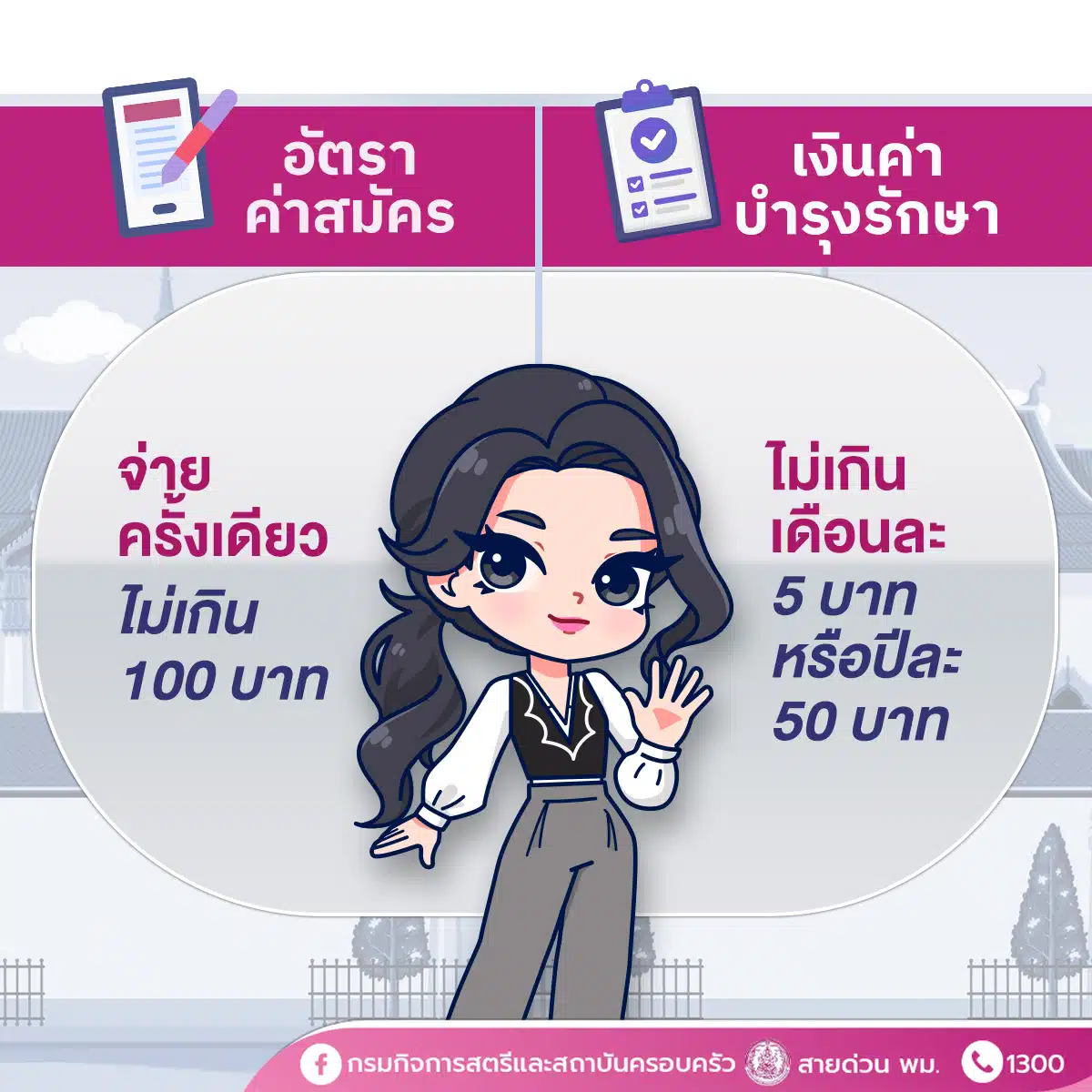 อัตราค่าสมัครสมาชิก-เงินบำรุงรักษา