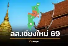ผลเลือกตั้ง 69: สส. เชียงใหม่ 10 เขต ไม่เป็นทางการ