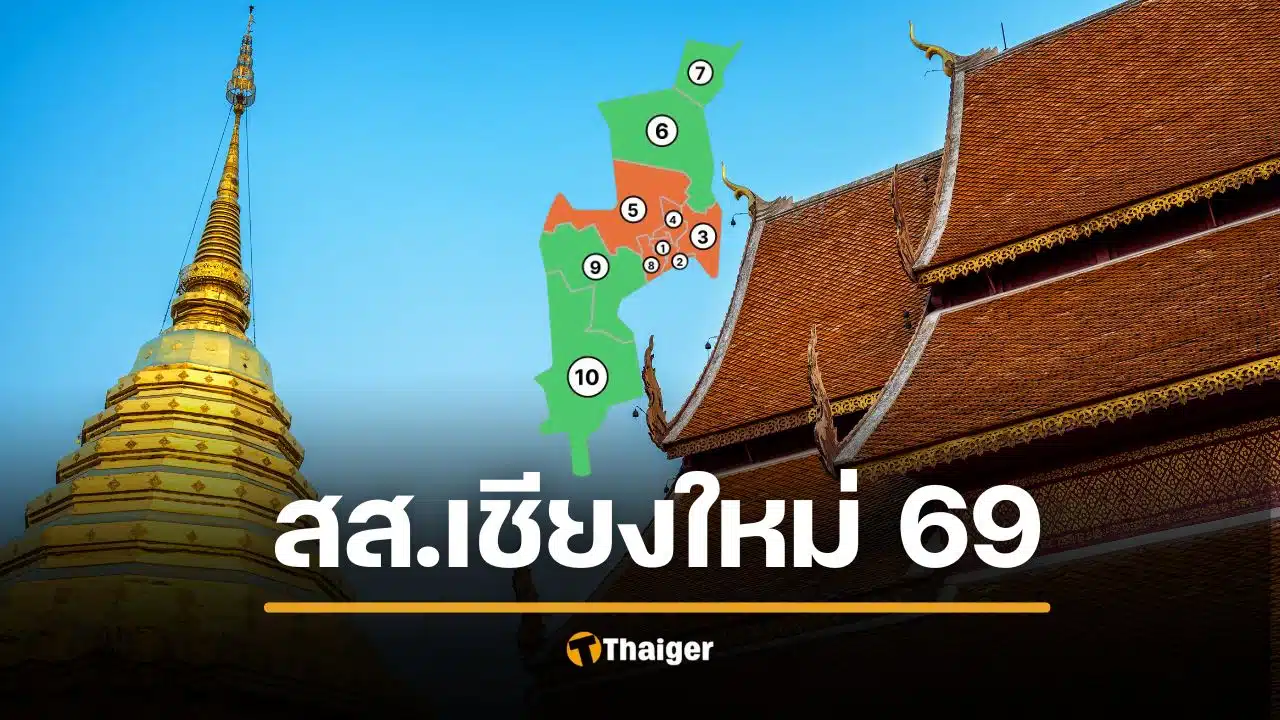 ผลเลือกตั้ง 69: สส. เชียงใหม่ 10 เขต ไม่เป็นทางการ