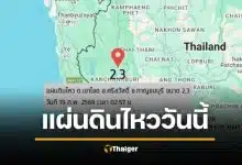 กองเฝ้าระวังแผ่นดินไหว 19 ก.พ. 69 พบจุดศูนย์กลางที่ 'กาญจนบุรี' เมียนมาไหวถี่ยิบติดชายแดน