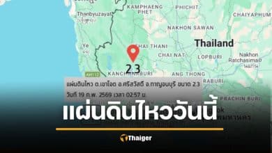 กองเฝ้าระวังแผ่นดินไหว 19 ก.พ. 69 พบจุดศูนย์กลางที่ 'กาญจนบุรี' เมียนมาไหวถี่ยิบติดชายแดน
