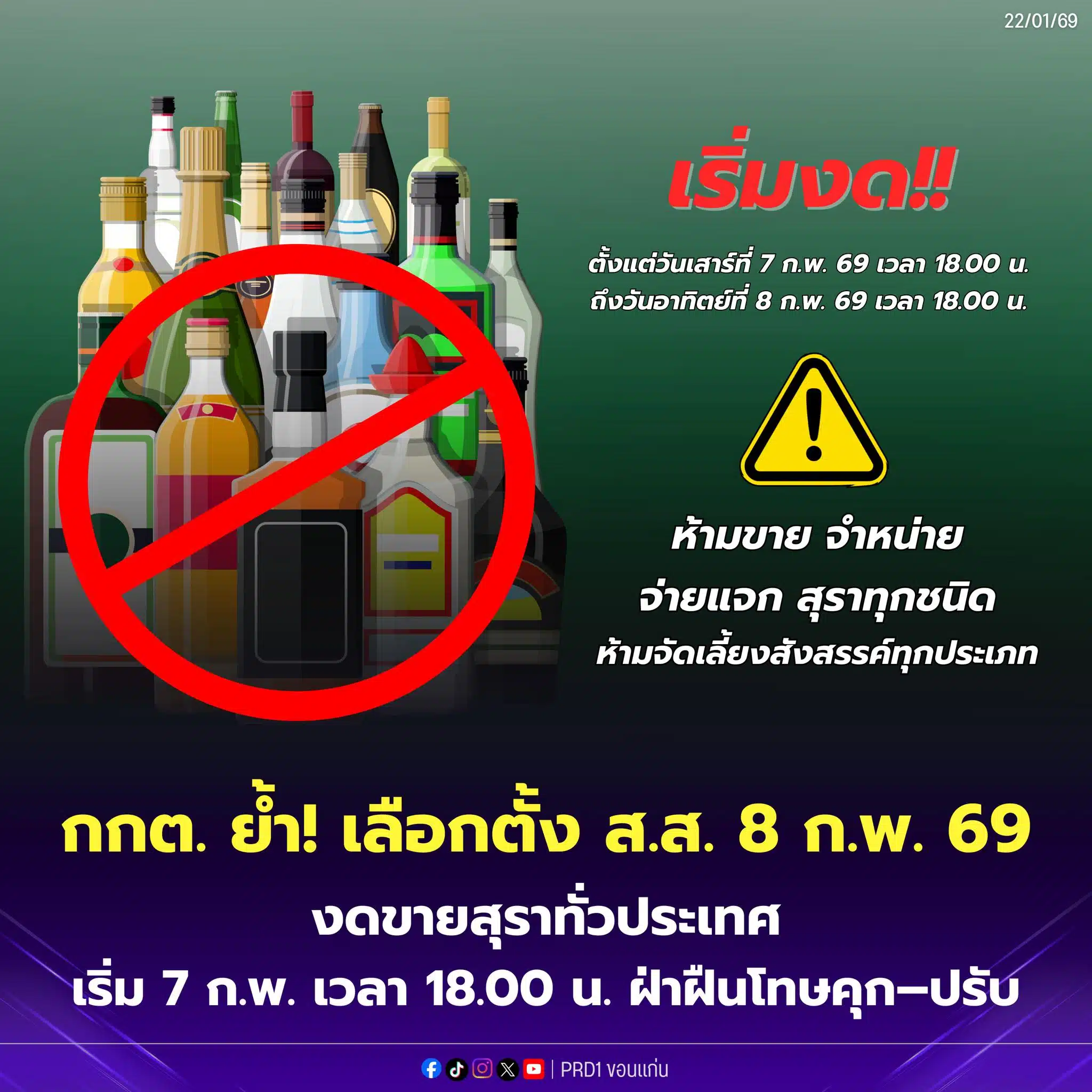 กกต. ประกาศห้ามขายเหล้าในวันเลือกตั้ง 8 ก.พ. 69