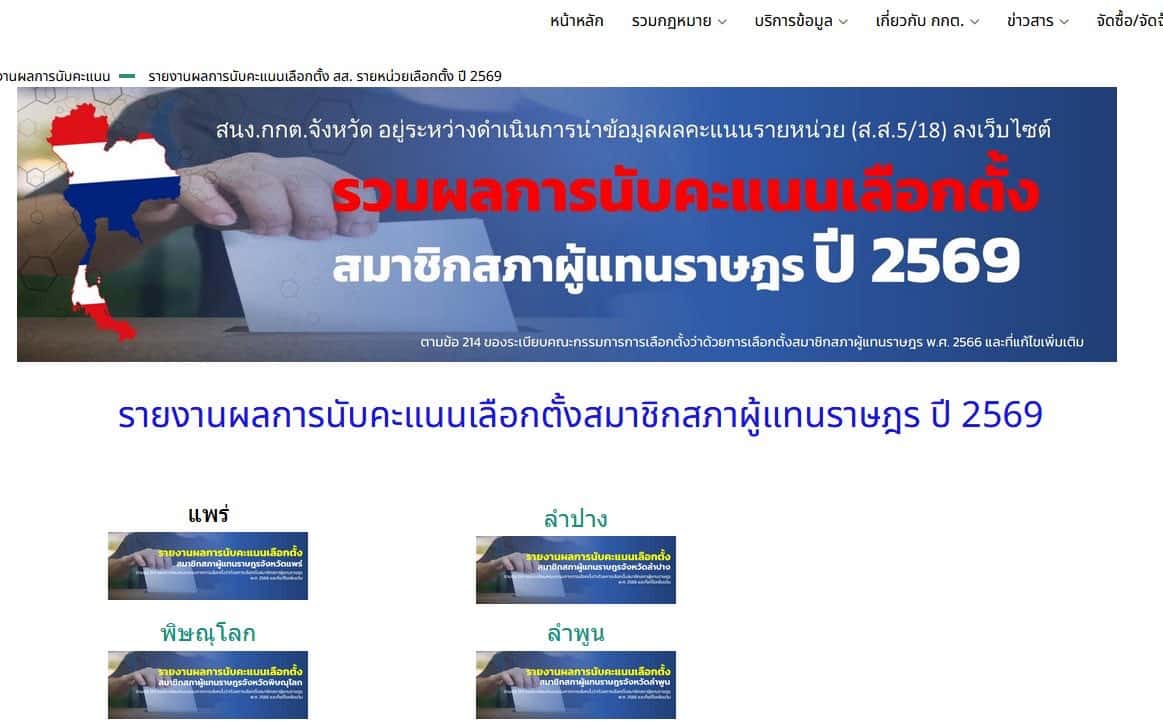 ประชาชนไม่พบไฟล์ผลคะแนนเลือกตั้ง 69 ในเว็บไซต์ของ กกต.