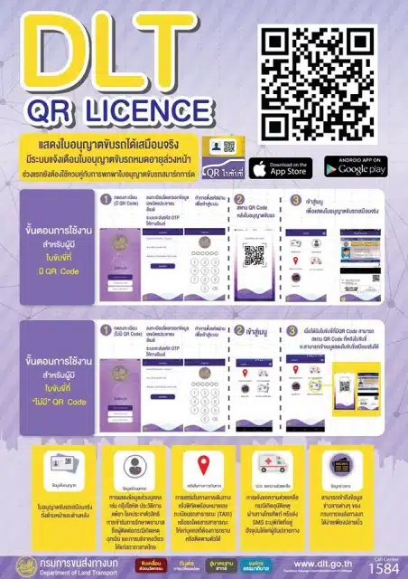 แอปพลิเคชันที่ต้องมี DLT Smart Licence