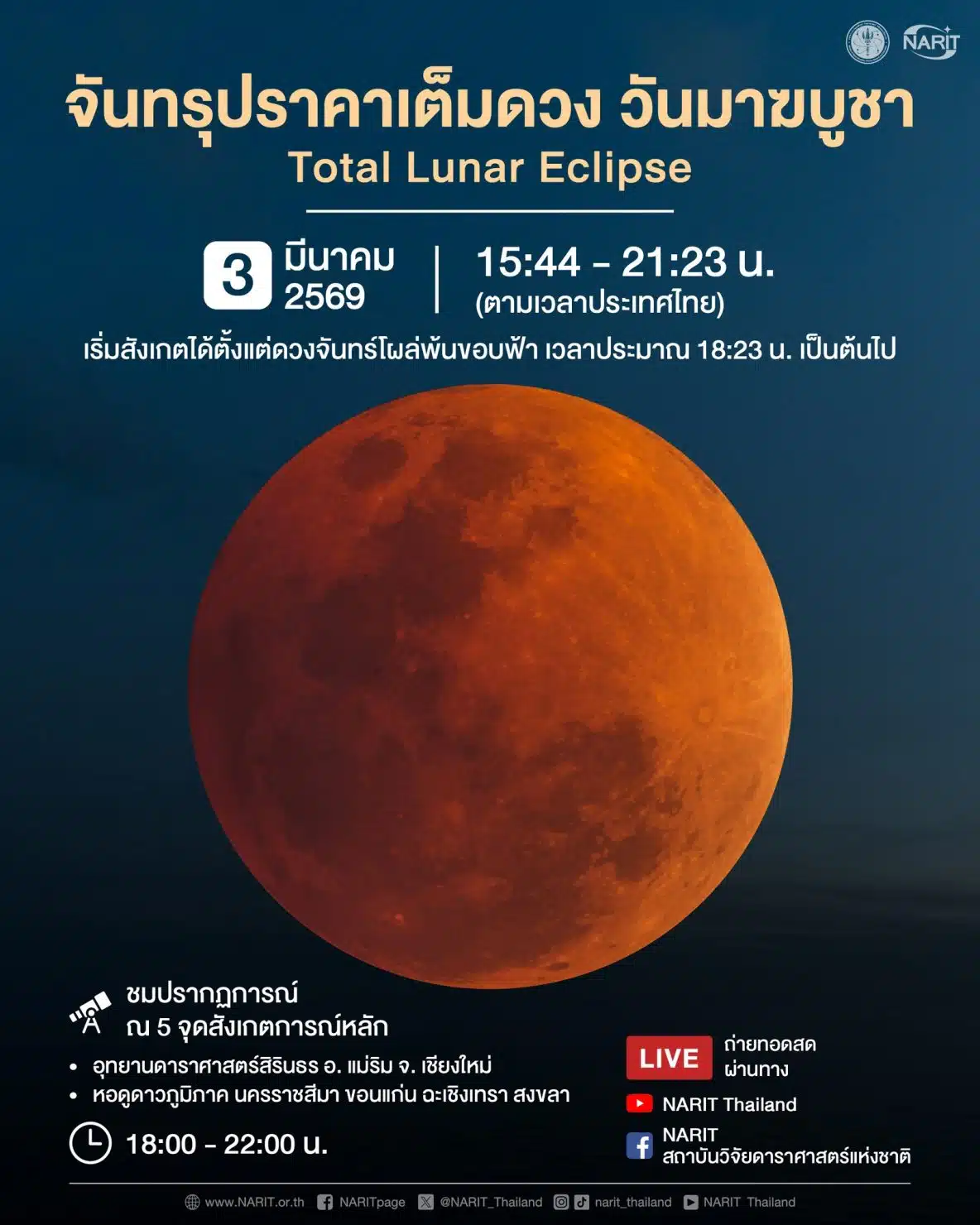 พระจันทร์สีเลือด วันมาฆบูชา 2569 ตื่นตาตื่นใจ 5 จุดทั่วประเทศ