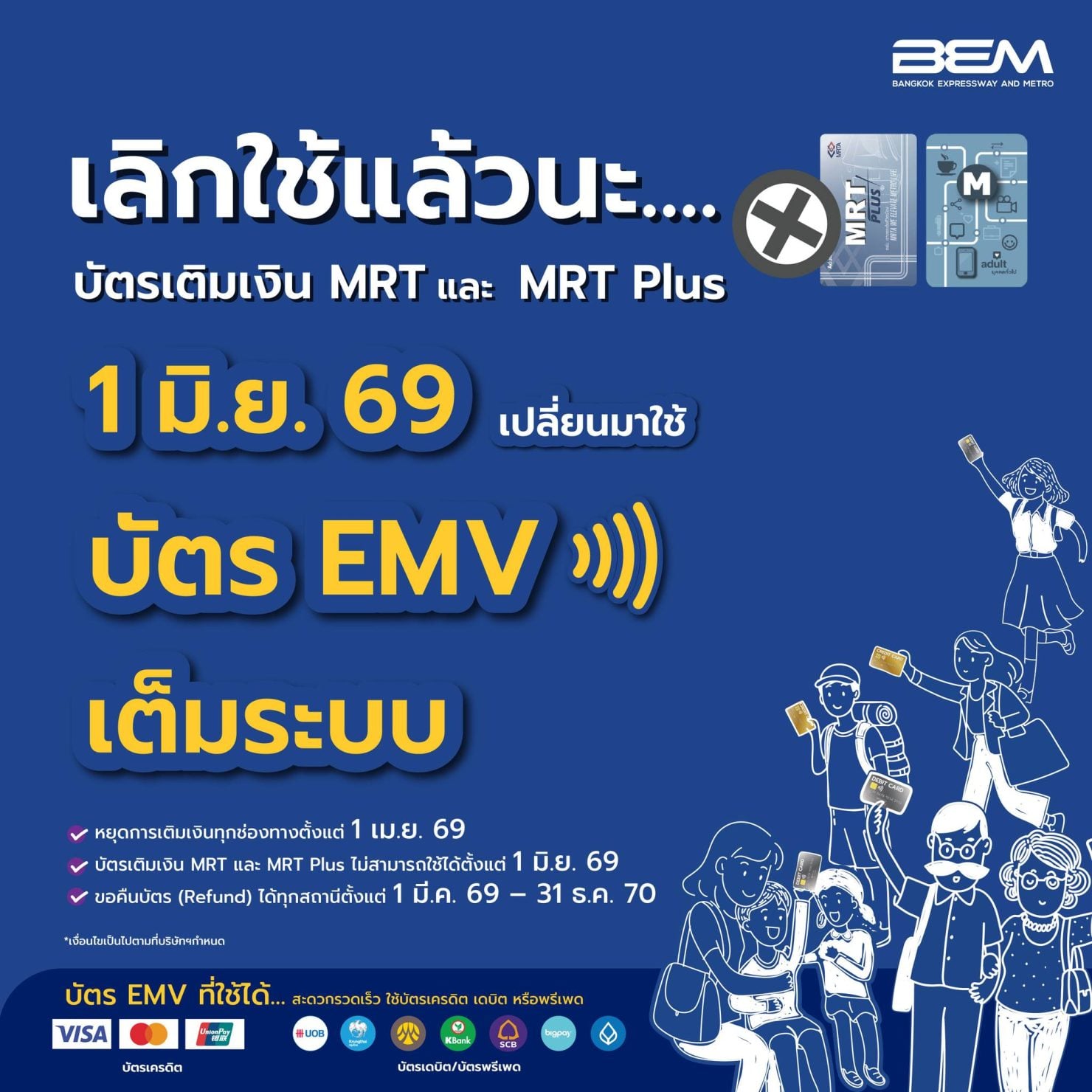เลิกใช้บัตร MRT และ MRT Plus ตั้งแต่ 1 มิ.ย. 69 ใช้งานบัตร EMV 100%