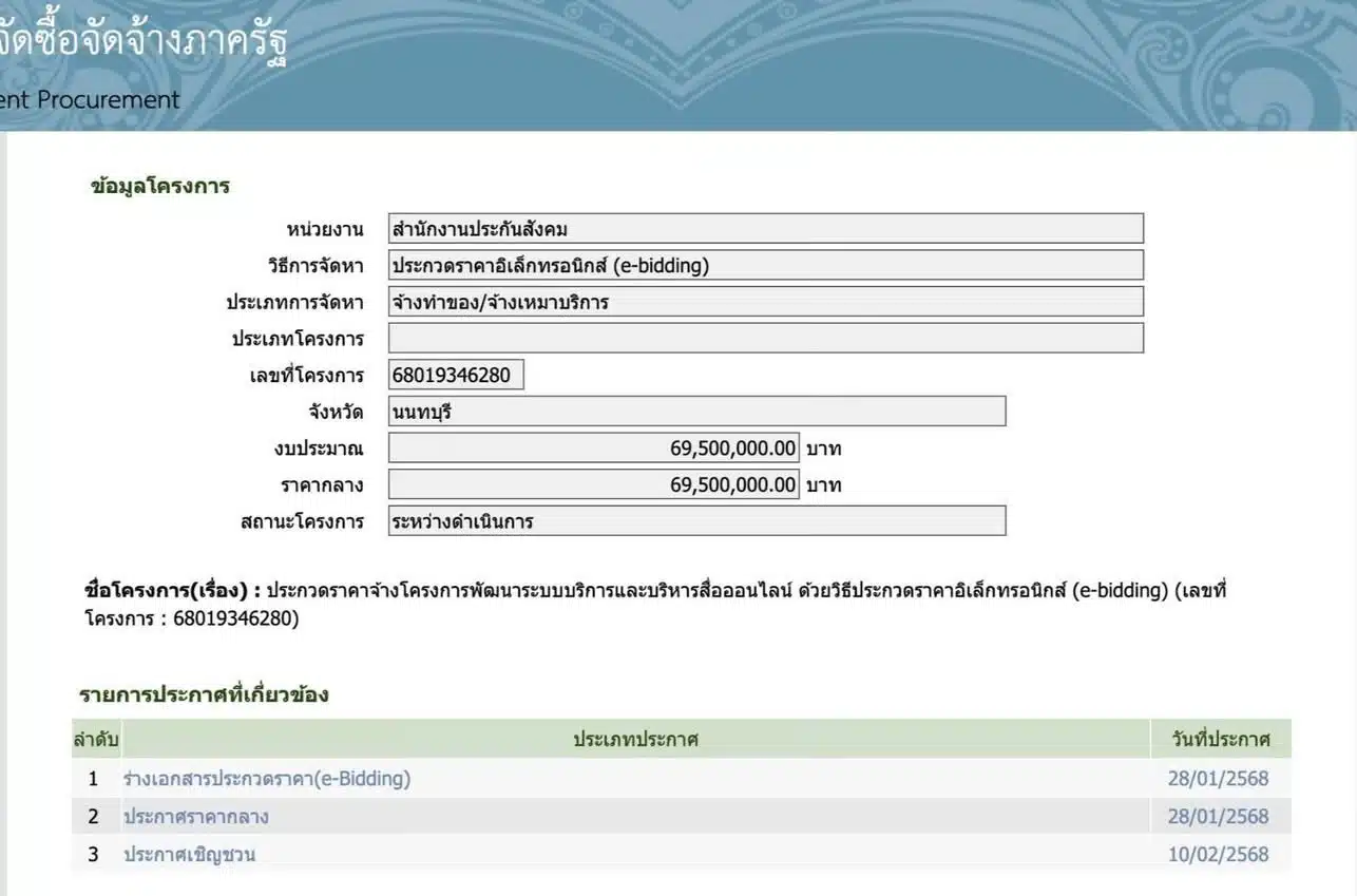 จัดซื้อจัดจ้างภาครัฐ งบประกันสังคมทำไลน์