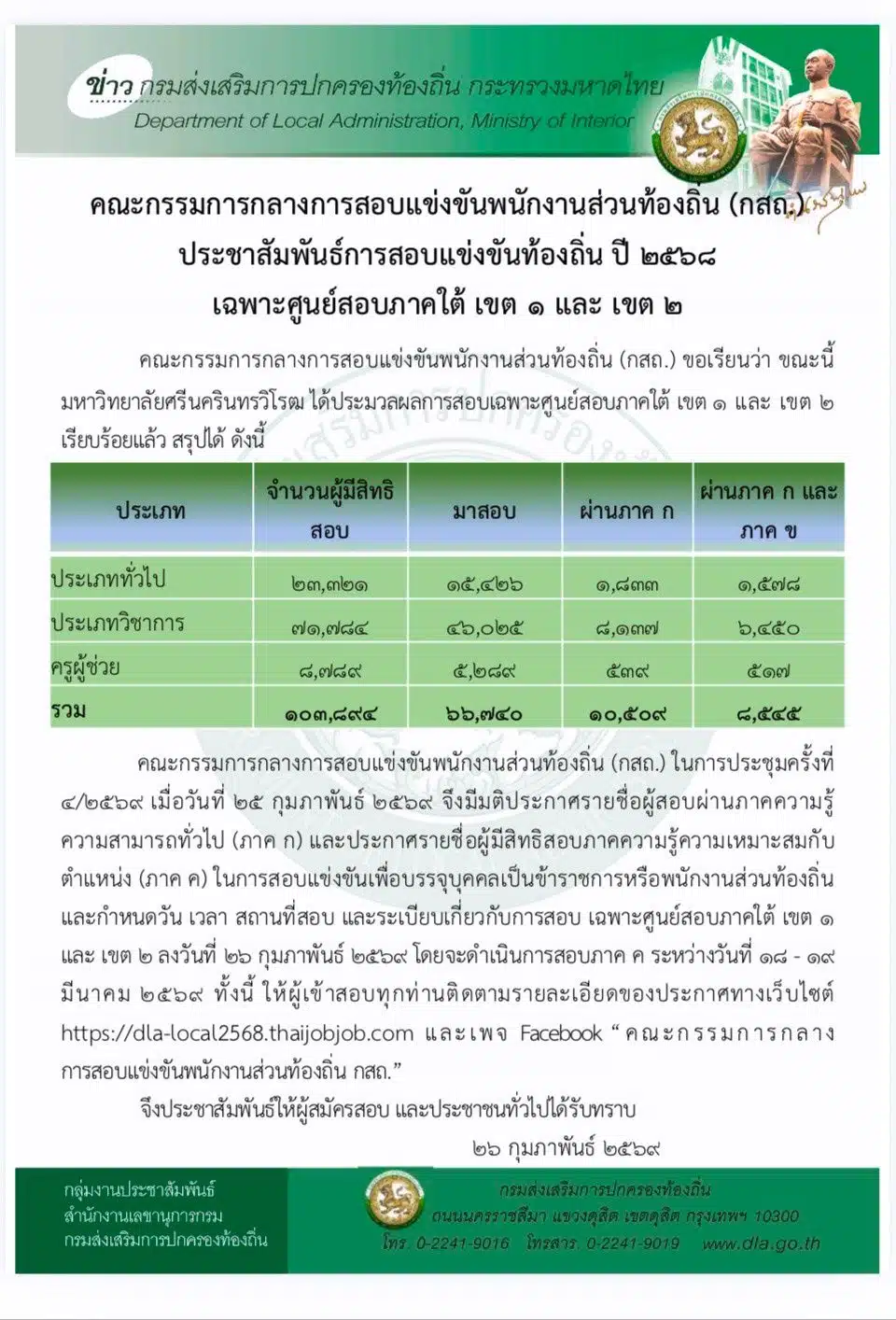 สรุปสถิติผู้สอบผ่าน ศูนย์สอบภาคใต้ เขต 1 และเขต 2