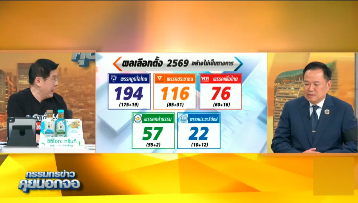 อนุทินสะท้อนความสำเร็จจากการเลือกตั้ง ขอบคุณพรรคประชาชนระหว่างรายการสดของสรยุทธ