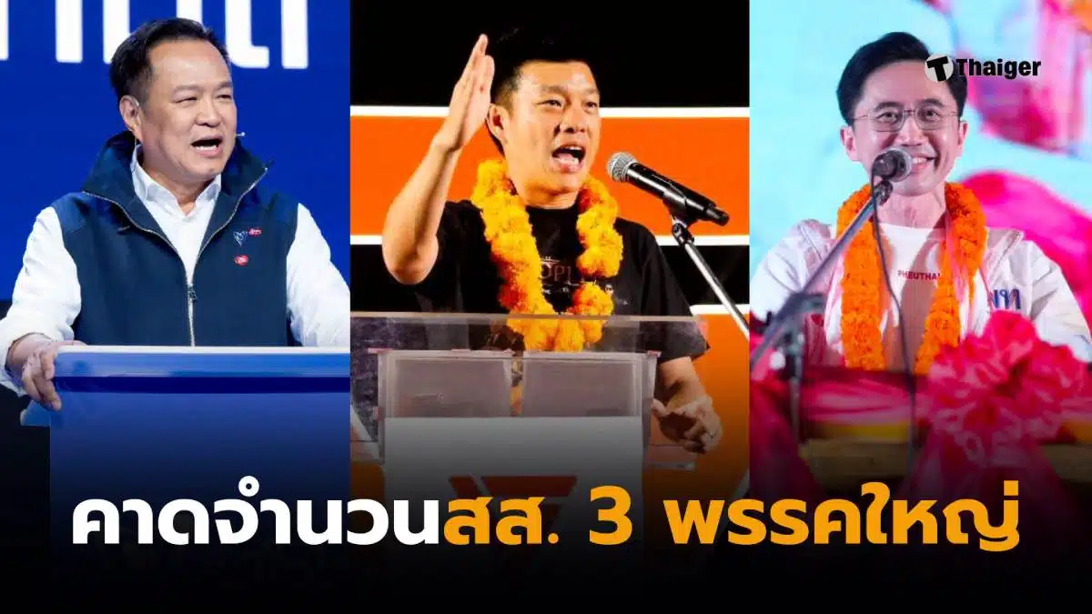 คาดจำนวนสส เลือกตั้ง 2569