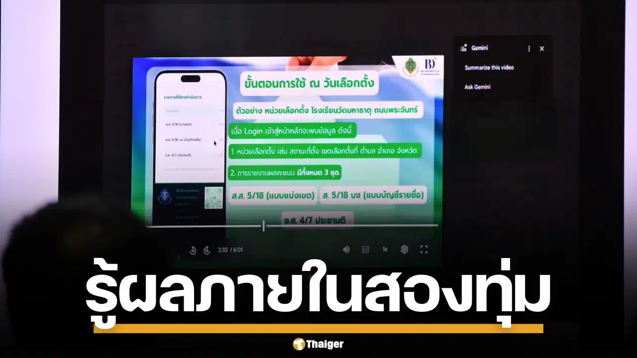 กทม. ซ้อมระบบนับคะแนน เลือกตั้ง 2569 คาดรู้ผลไม่เป็นทางการ ภายใน 20.00 น.