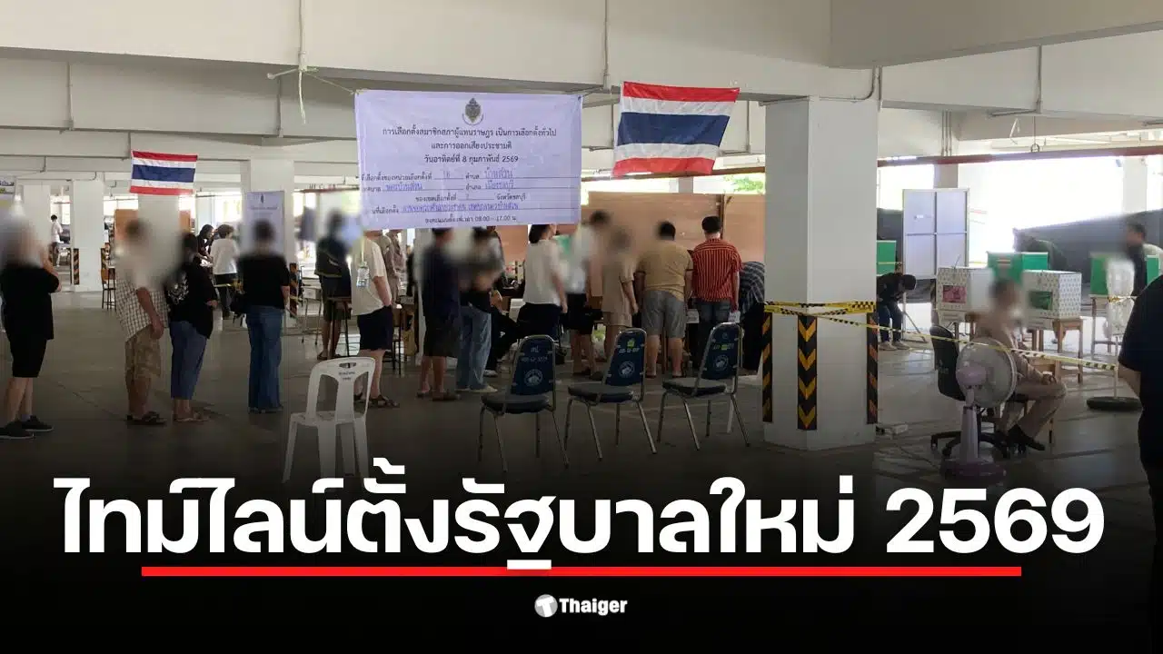 ภาพแสดงไทม์ไลน์การจัดตั้งรัฐบาลใหม่ 2569 หลังการเลือกตั้งในเดือนกุมภาพันธ์