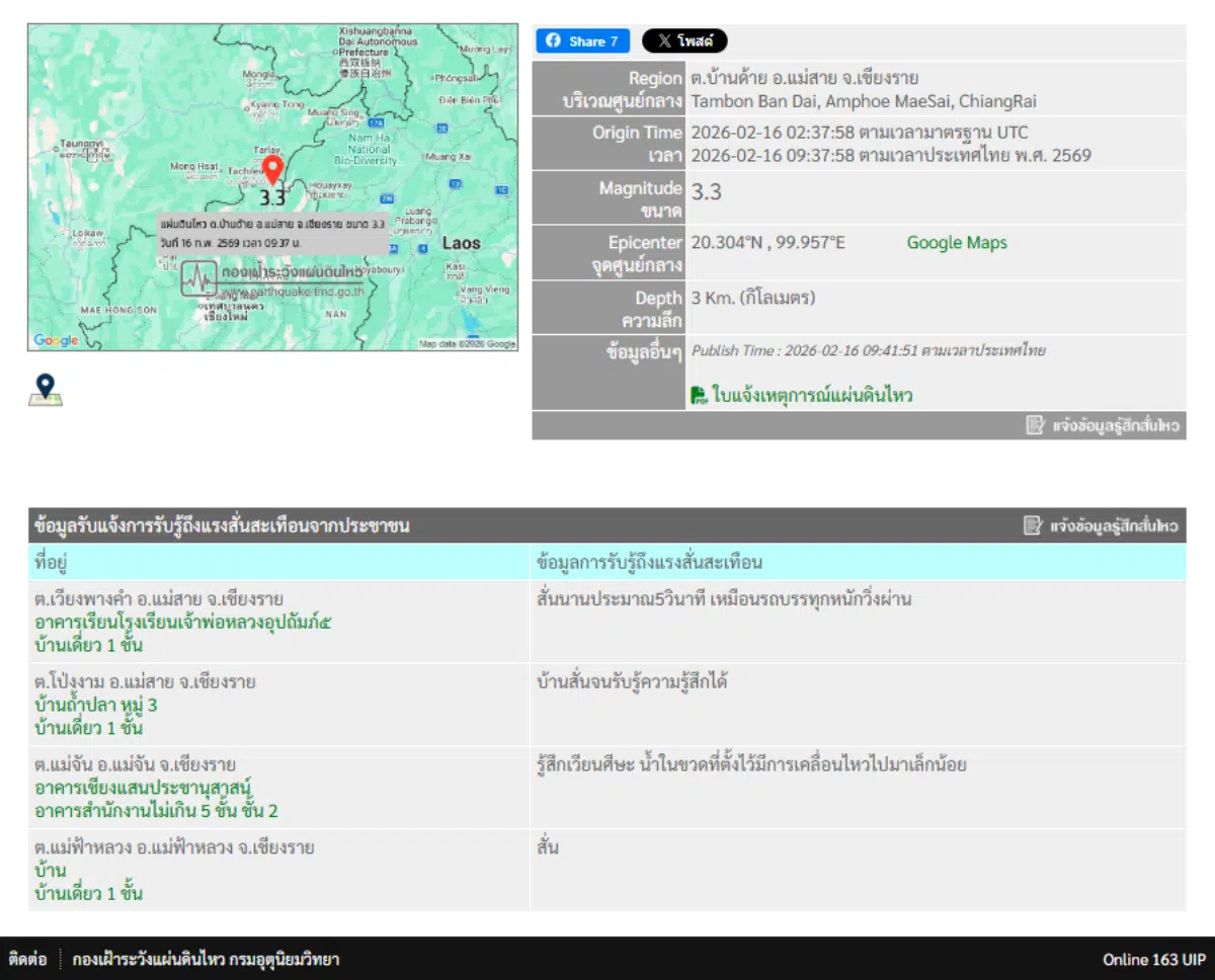 แผ่นดินไหวเชียงราย ขนาด 3.3 เขย่าพื้นที่แม่สาย