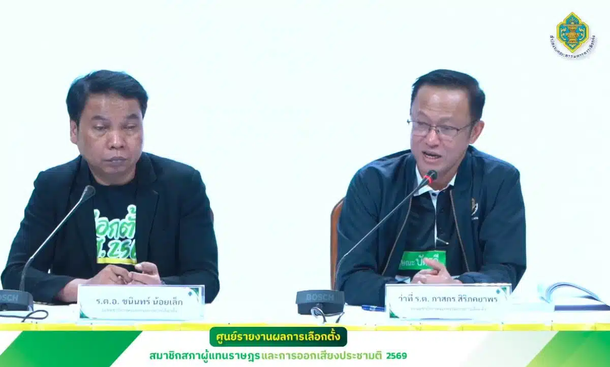 ร.ต.อ.ชนินทร์ น้อยเล็ก และ ว่าที่ ร.ต.ภาสกร สิริภคยาพร รองเลขาธิการ กกต. ได้ร่วมกันแถลงข่าวภาพรวมการเลือกตั้ง