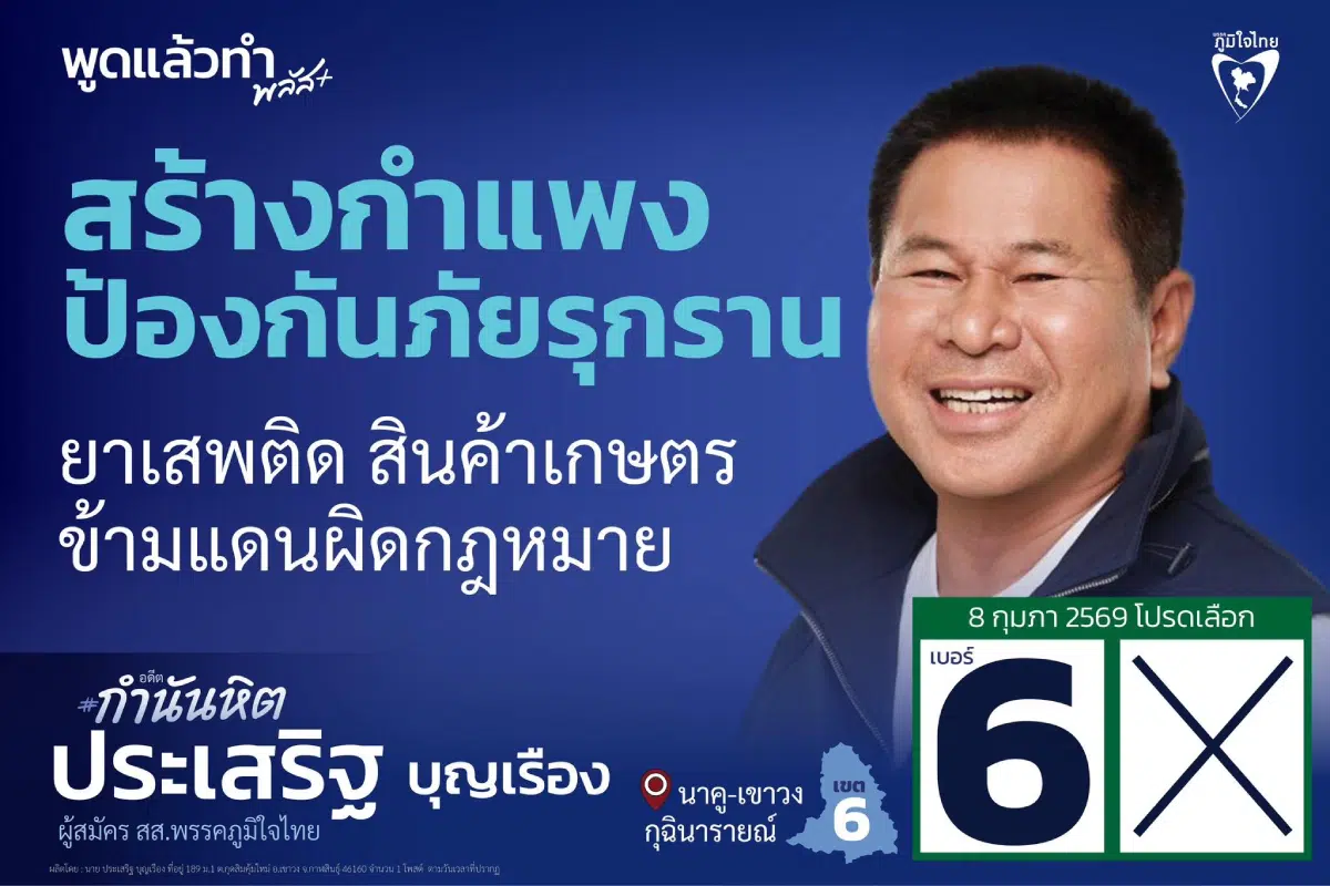 นายประเสริฐ บุญเรือง 189 ม.1 ต.กุดสิมคุ้มใหม่ อ.เขาวง จ.กาฬสินธุ์