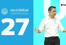 ผลเลือกตั้งทั่วไป 2569 ประชาธิปัตย์