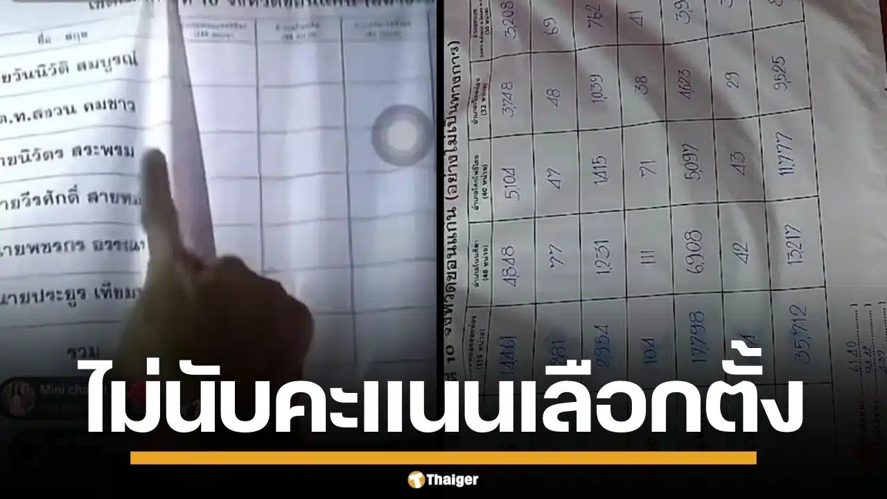 จับพิรุธเลือกตั้ง ขอนแก่น เขต 10 จนท.ไม่นับคะแนน แต่เว็บ กกต. รายงานผลเรียบร้อย