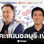 เปิดคะแนนเลือกตั้ง จ.ชลบุรี เขต 1