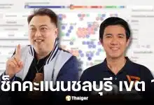 เปิดคะแนนเลือกตั้ง จ.ชลบุรี เขต 1