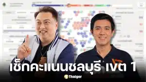 เปิดคะแนนเลือกตั้ง จ.ชลบุรี เขต 1