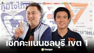 เปิดคะแนนเลือกตั้ง จ.ชลบุรี เขต 1