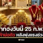 ราคาทองเที่ยงนี้ 25 ก.พ. 69 ปรับถี่ยิบครั้งที่ 8 ทองแท่งขายออก 76,050 บาท ส่อเค้าย่อตัวหลังพุ่งแรงช่วงเช้า