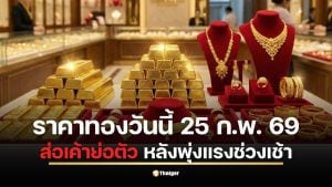 ราคาทองเที่ยงนี้ 25 ก.พ. 69 ปรับถี่ยิบครั้งที่ 8 ทองแท่งขายออก 76,050 บาท ส่อเค้าย่อตัวหลังพุ่งแรงช่วงเช้า