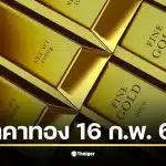 ราคาทองวันนี้ 16 ก.พ. 69 ลดลง 250 บาท สู่ 73,950 บาท