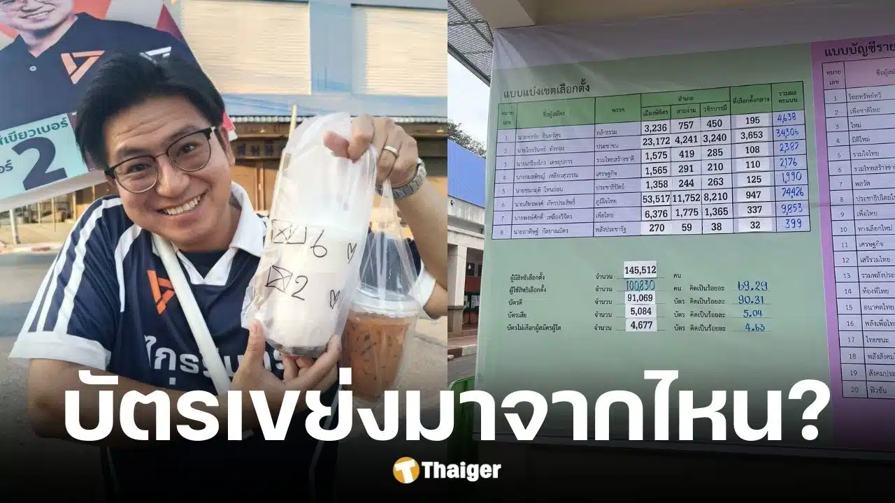 พรรคประชาชน จี้ เขต 1 จ.พิจิตร เจอบัตรเขย่งเกินผู้ใช้สิทธิ 3 หมื่นใบ